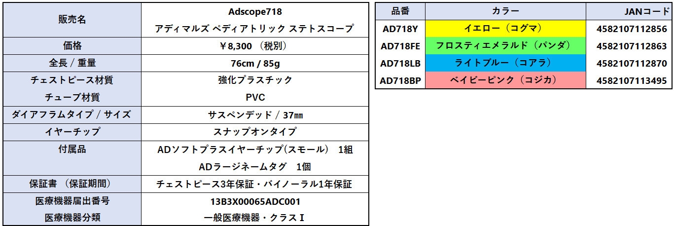 仕様・スペック