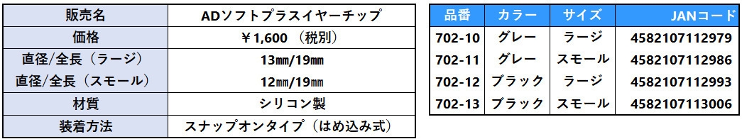 仕様・スペック