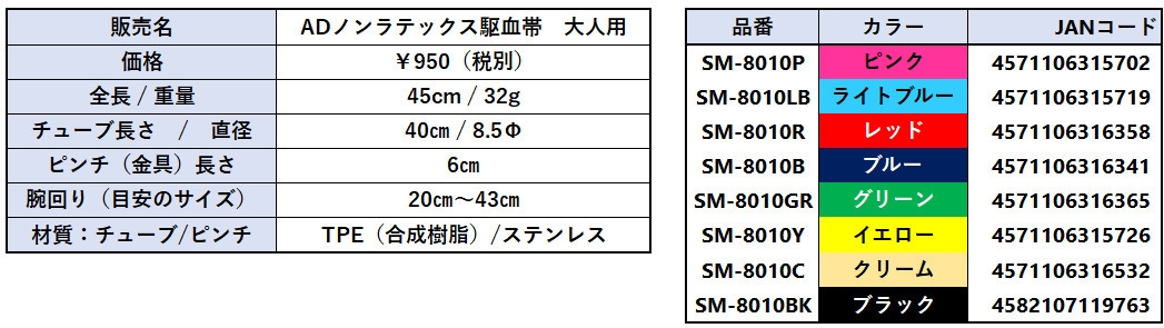 仕様・スペック