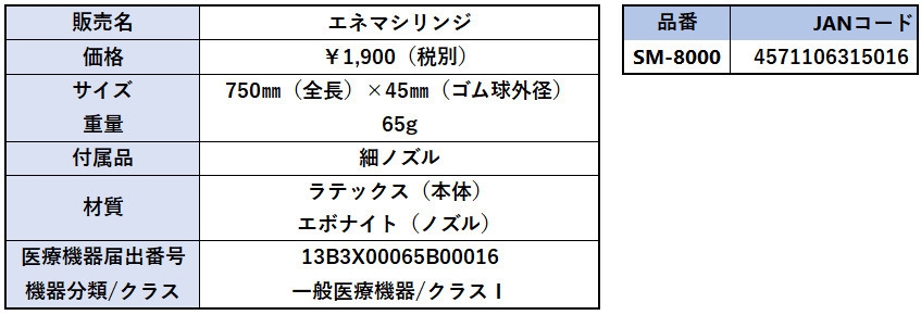 仕様・スペック
