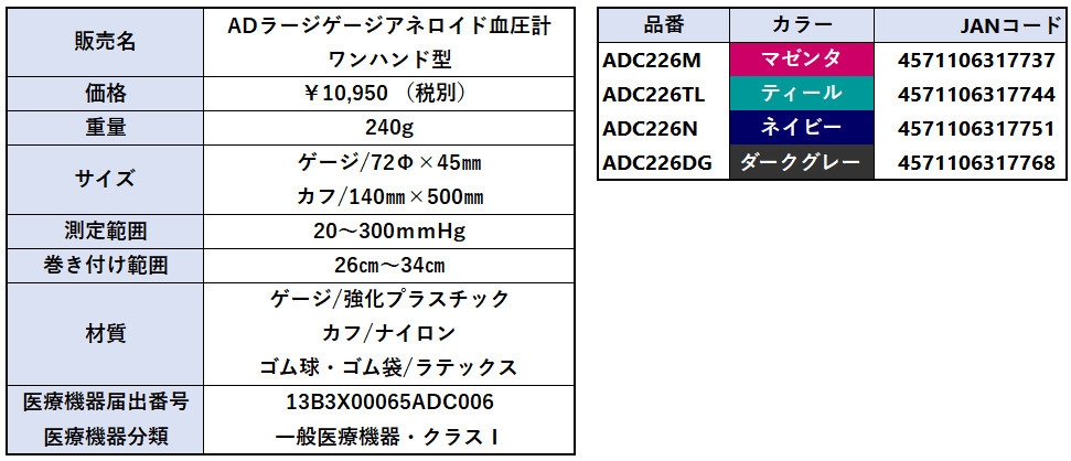 仕様・スペック