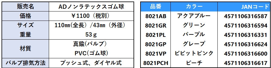 仕様・スペック