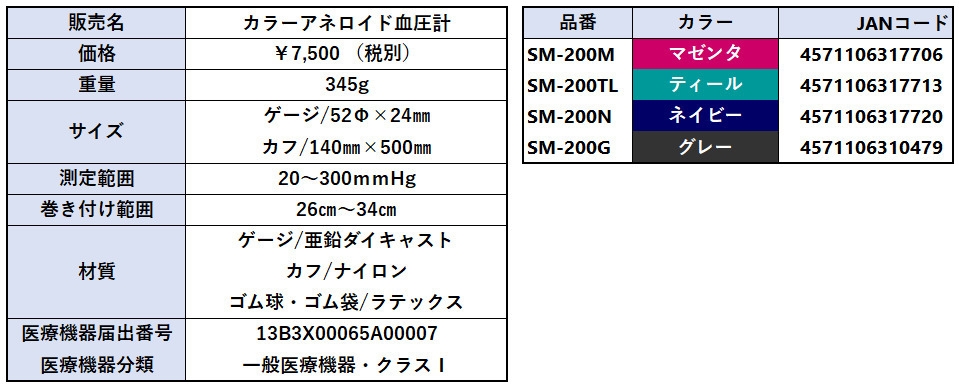 仕様・スペック