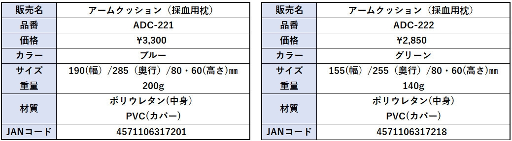 仕様・スペック