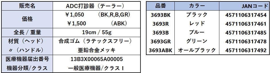 仕様・スペック