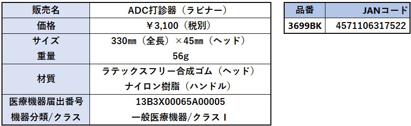 仕様・スペック