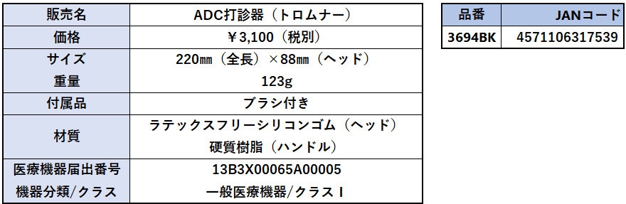 仕様・スペック