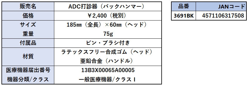 仕様・スペック