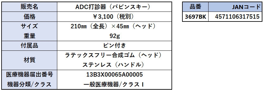 仕様・スペック