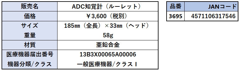 仕様・スペック