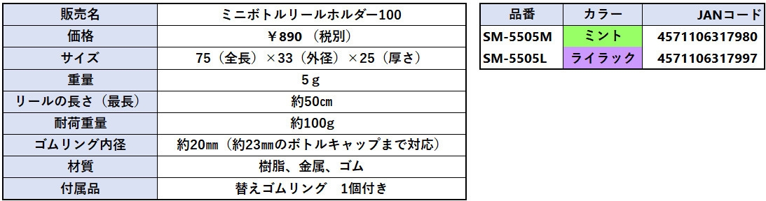 仕様・スペック