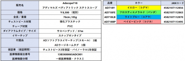 仕様・スペック